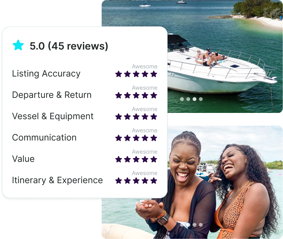 1. Size Uygun Tekneyi Bulun